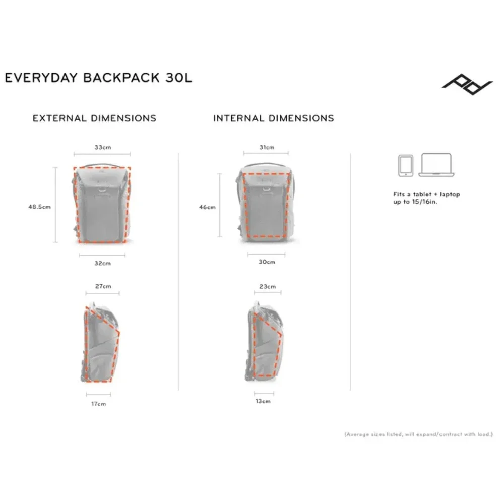 Peak Design Everyday Backpack 30L V2 Unisex Charcoal Grey Camera Travel Bag GUC